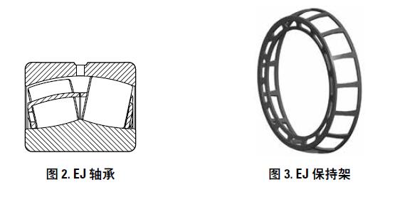 TIMKEN鐵姆肯徑向調心滾子軸承常見保持架類型介紹-1.jpg